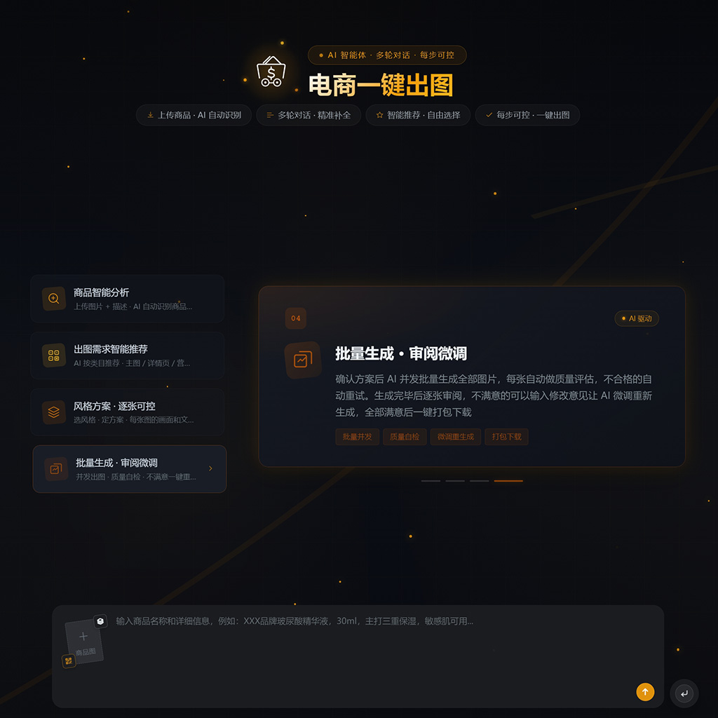 AI 视觉设计案例